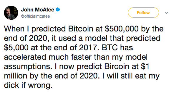 Bitcoin BTC prognos 2020 John McAfee